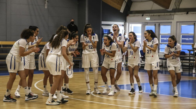 נבחרת העתודה של ישראל בכדורסל נשים (צילום: FIBA)