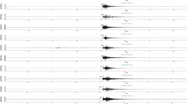 רעידת אדמה (צילום: באדיבות המכון הגיאולוגי)
