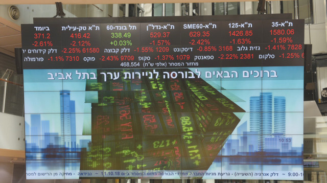 הבורסה לניירות ערך בתל אביב (צילום: אבשלום ששוני)