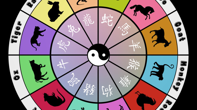 גלגל המזלות (צילום: אינג'אימג')