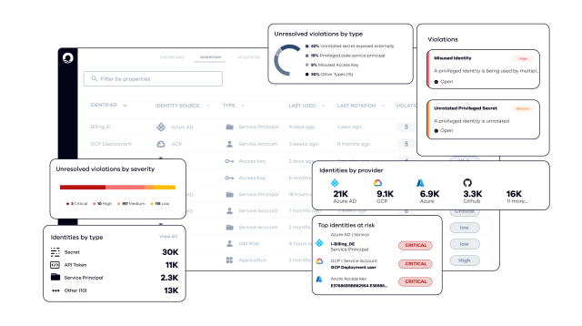 אואזיס סקיוריטי (צילום: יח"צ)