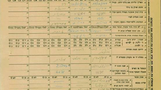 טופסי מפקד האוכלוסין בירושלים במלחמת העצמאות (צילום: ארכיון המדינה)