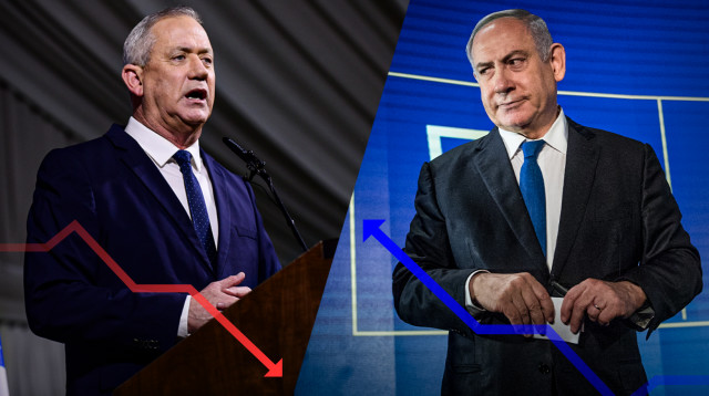 בנימין נתניהו, בני גנץ (צילום: יונתן זינדל, פלאש 90,תומר נויברג, פלאש 90)