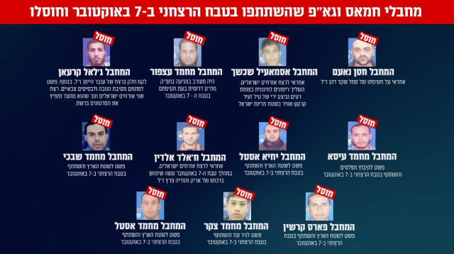 רשימת המחבלים שחוסלו (צילום: דובר צה"ל)