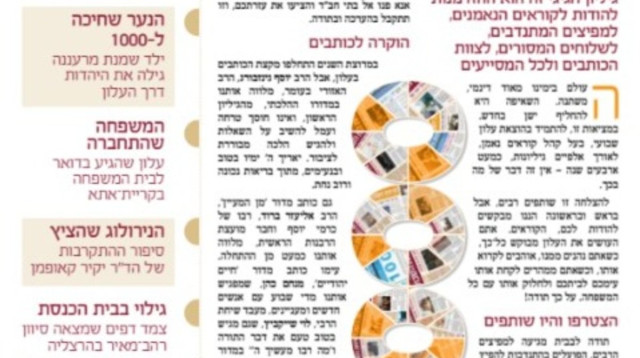 עלון השבת (צילום: יחצ)