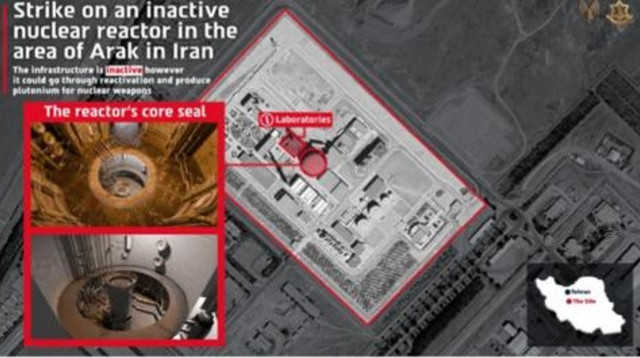 התקיפה בכור הגרעיני באראכ (צילום: עלמא – מרכז מחקרי חינוכי לאתגרי הביטחון של ישראל בצפון)