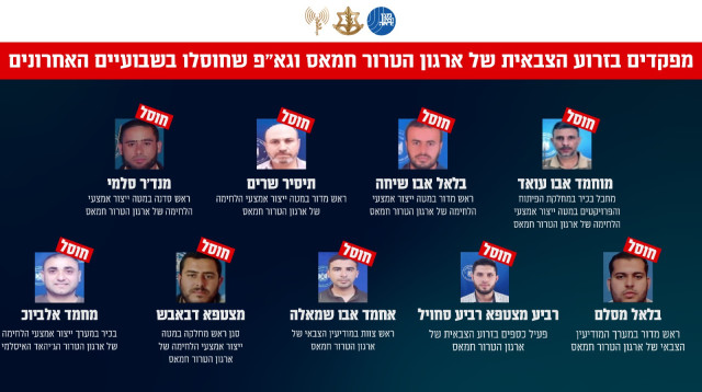 חיסול בכירים חמאס וגא"פ (צילום: דובר צה"ל)