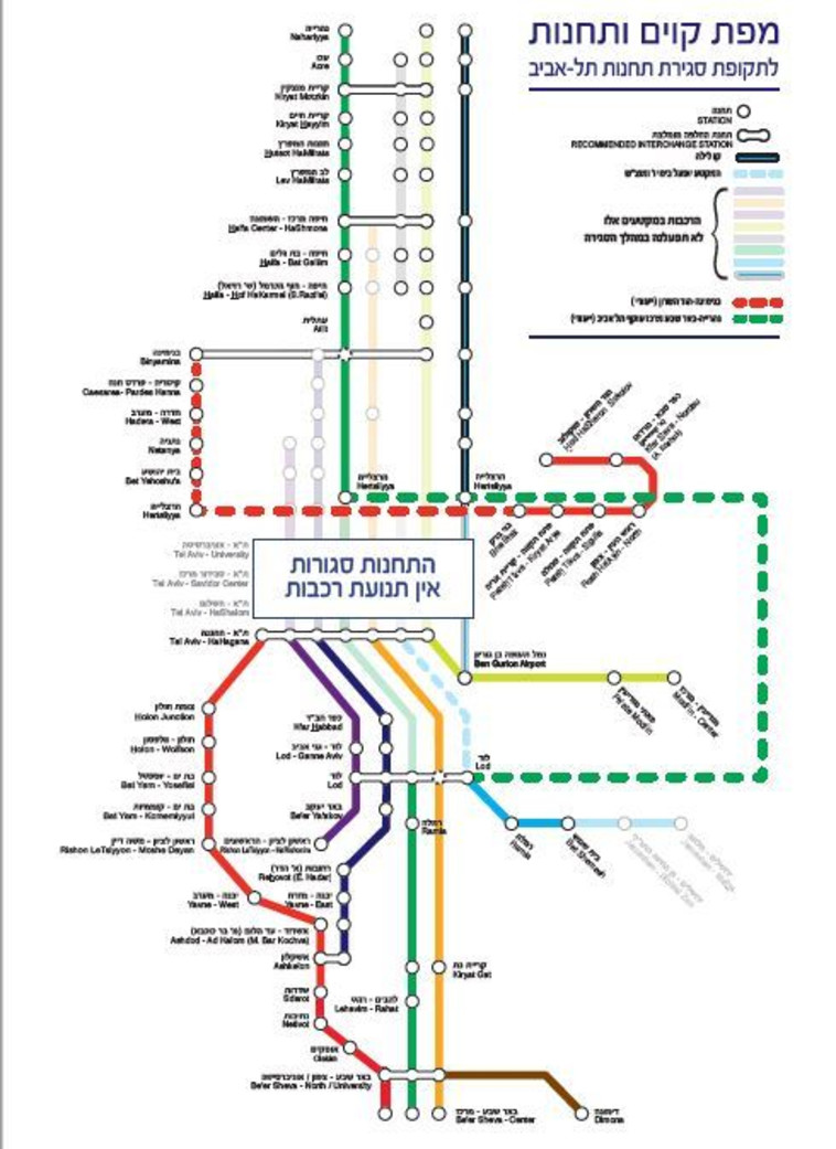 מפת שינויי התנועה ברכבת ישראל