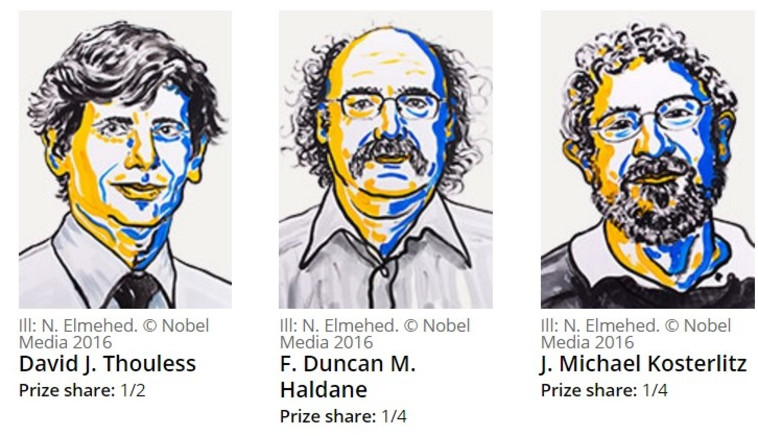 חתני פרס הנובל לפיזיקה. צילום: אתר פרס נובל