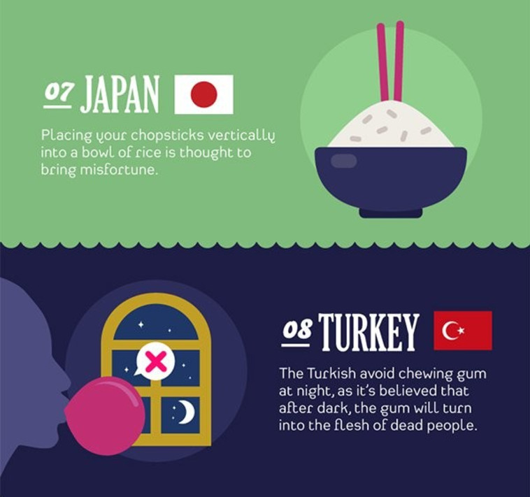 אל תלעסו מסטיק בלילה אם אתם בטורקיה. צילום מסך