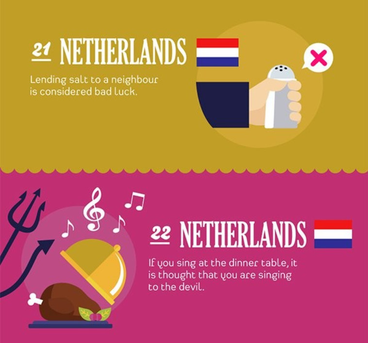 אם אתם בהולנד, אל תשירו בעת ארוחת הערב. צילום מסך