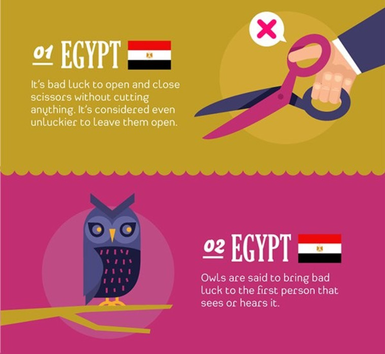 הזהרו בשימוש במספריים במצריים. צילום מסך