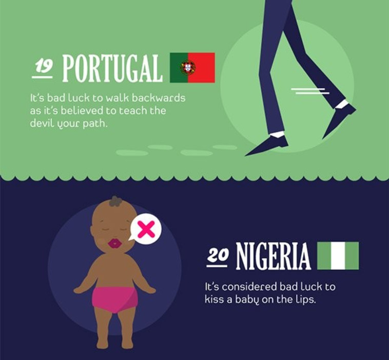 אל תנשו תינוקות על השפתיים בניגריה. צילום מסך