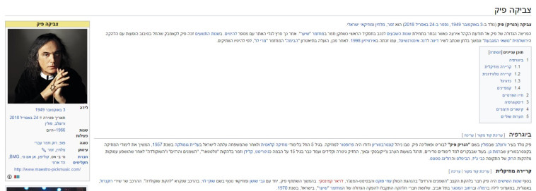 דף הוויקיפדיה של צביקה פיק
