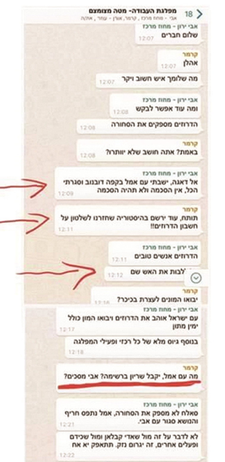 ההתכתבות המזויפת שחוללה את הסערה