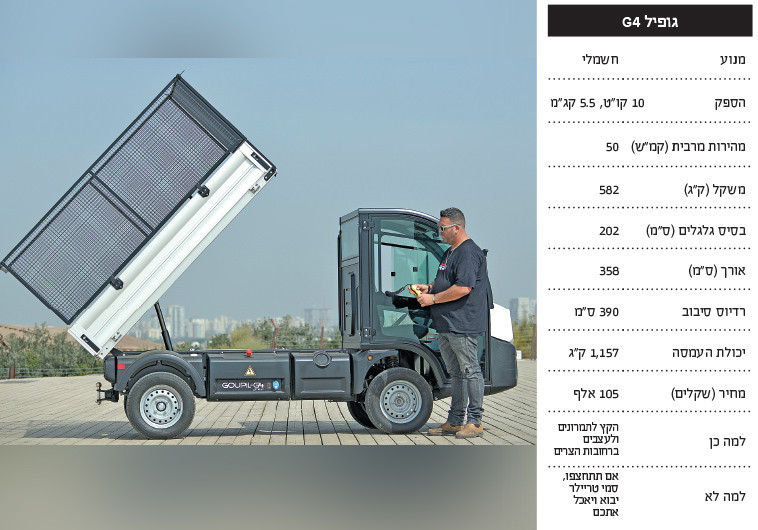 למה כן ולמה לא. צילום: יח&quot;צ