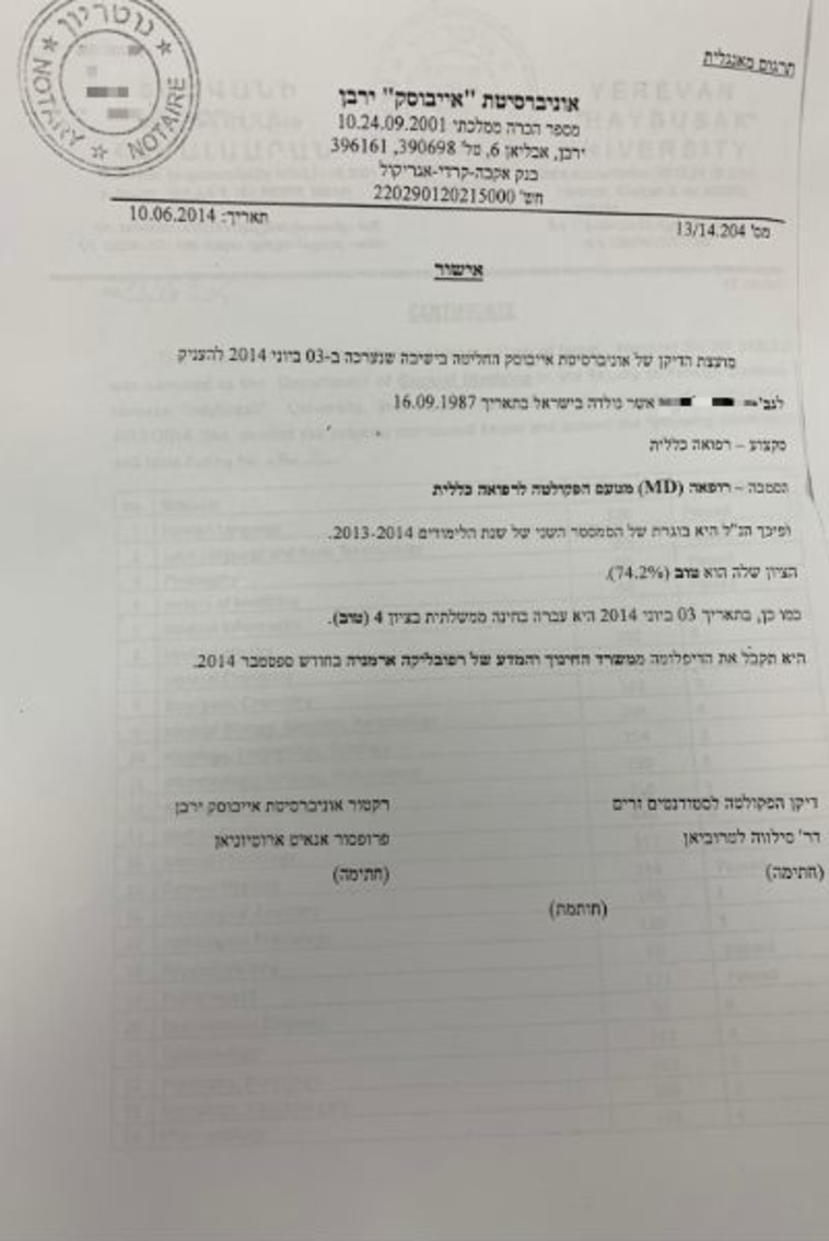 אישור הסמכה לעסוק ברפואה מאוניברסיטה בארמניה. צילום: דוברות המשטרה
