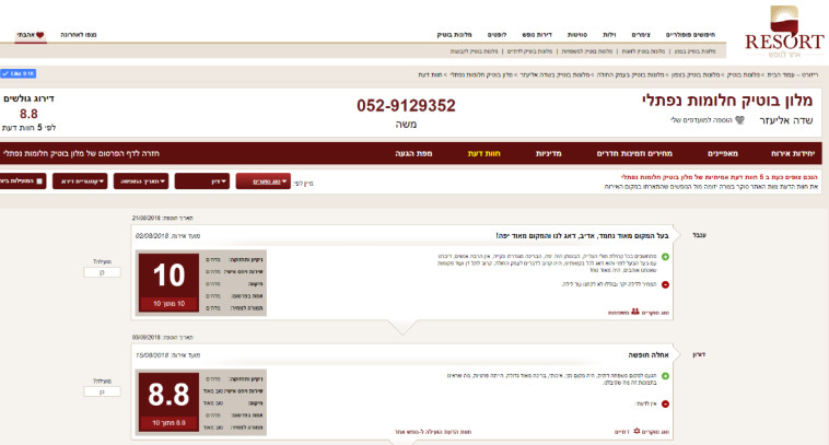 צילום מעמוד חוות הדעת של מלון בוטיק חלומות נפתלי בשדה אליעזר שבצפון