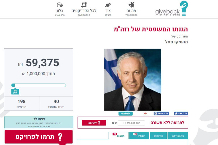 מתוך אתר giveback