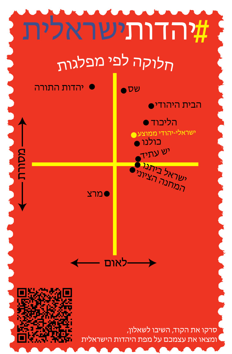 יהדות ישראלית