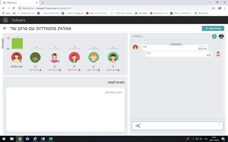 אילוסטרציה של קבוצת תמיכה. צילום מסך