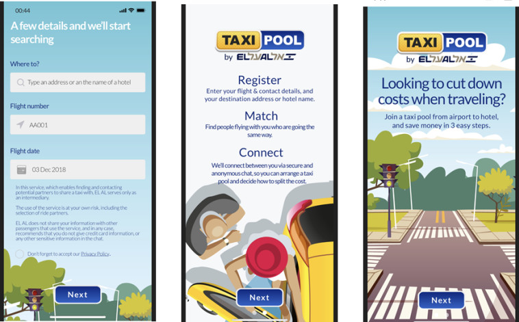 אילוסטרציה - אפליקציית &quot;טסקי-פול&quot; של אל על