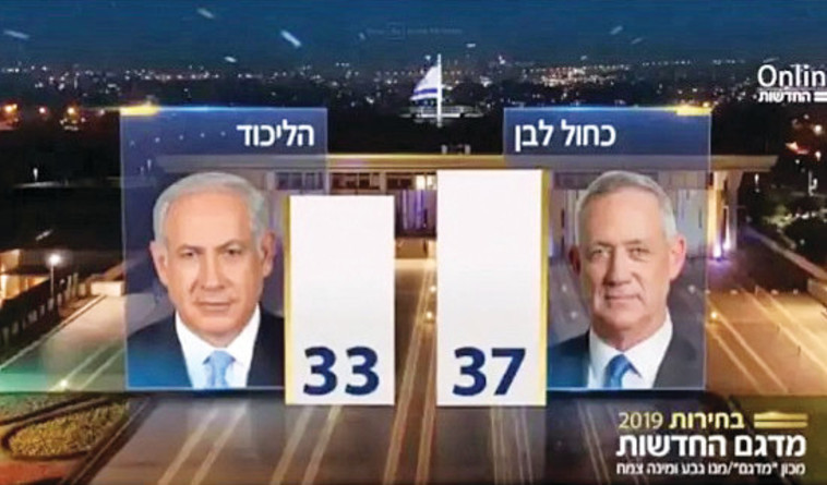 תוצאות מדגם ערוץ 12. צילום מסך 