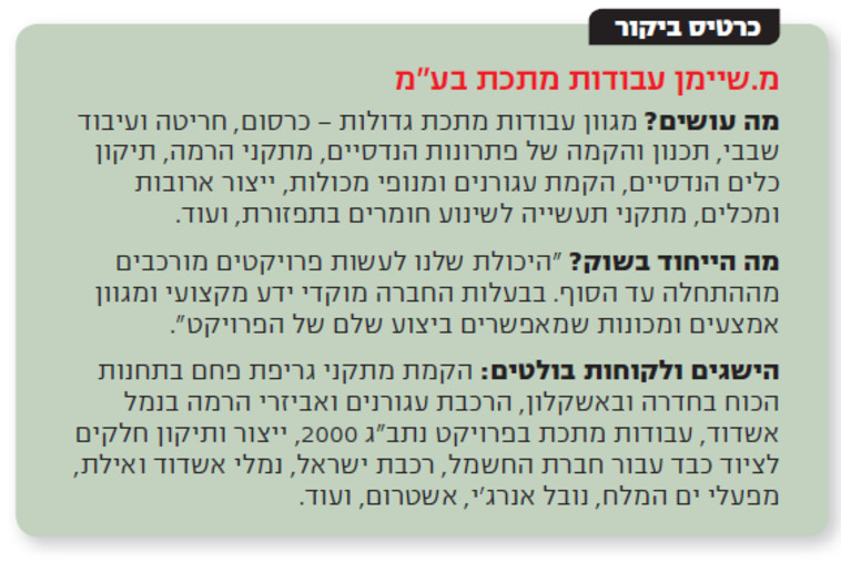 מ.שיימן כרטיס ביקור