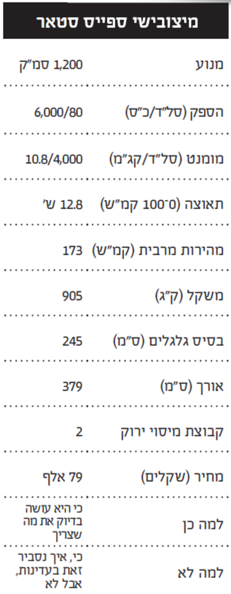 מפרט מיצובישי ספייס סטאר