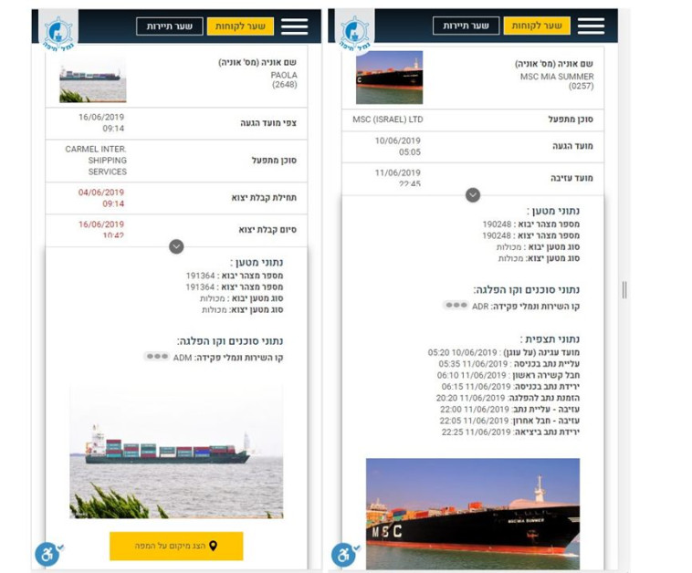 אתר האינטרנט של נמל חיפה. צילום מסך: אתר נמל חיפה