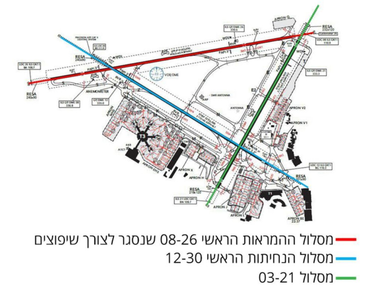 תרשים מסלולי ההמראות בנתב&quot;ג. צילום: דוברות רשות שדות התעופה