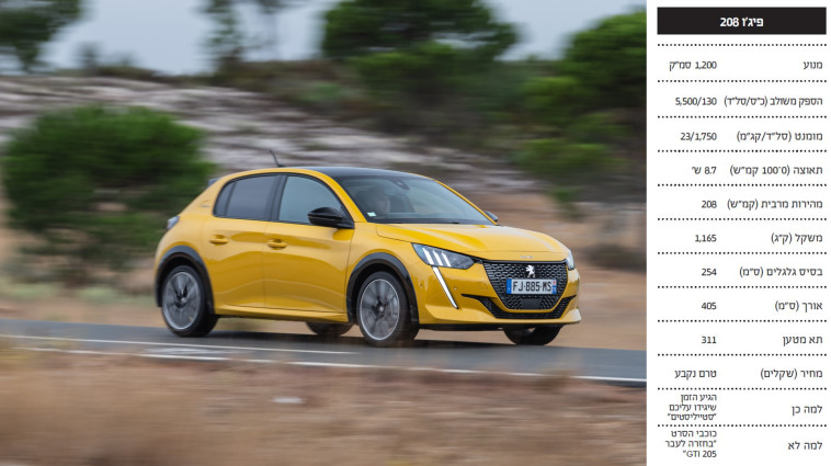 פיג'ו 208. צילום: יח&quot;צ LEXUS