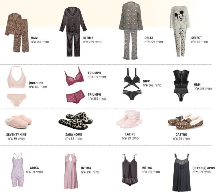 צילום: יח&quot;צ, יח&quot;צ חו&quot;ל, הנס מוריץ, עמית שמש, אודי דגן, דימטרי גרין, זיו שמש