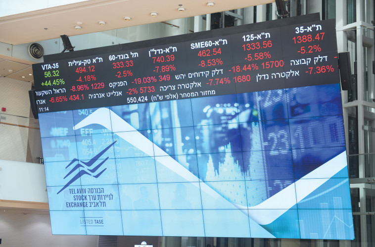 צניחת מדדים בבורסה