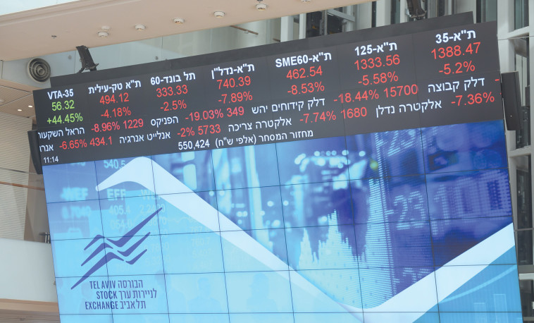 הבורסה לניירות ערך בימי קורונה