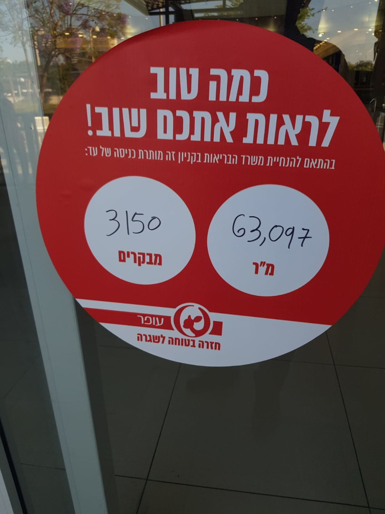 מגבלת כניסה בקניון פ''ת