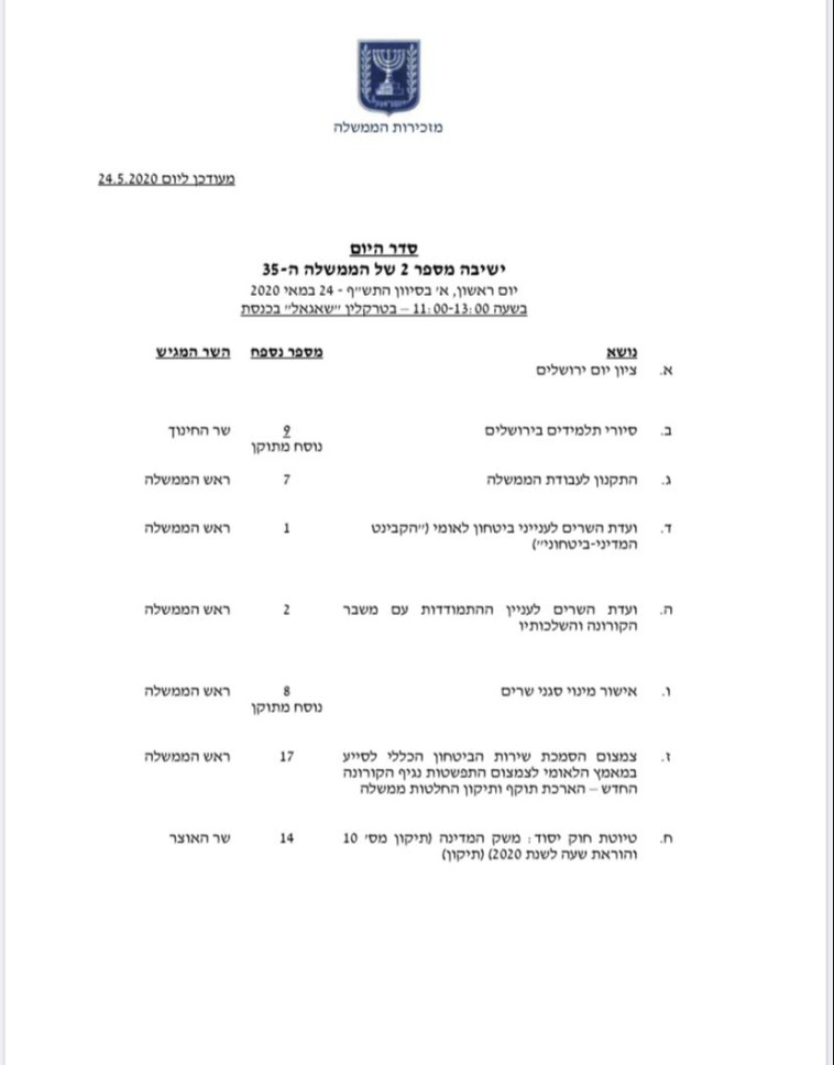 סדר היום של ישיבת הממשלה