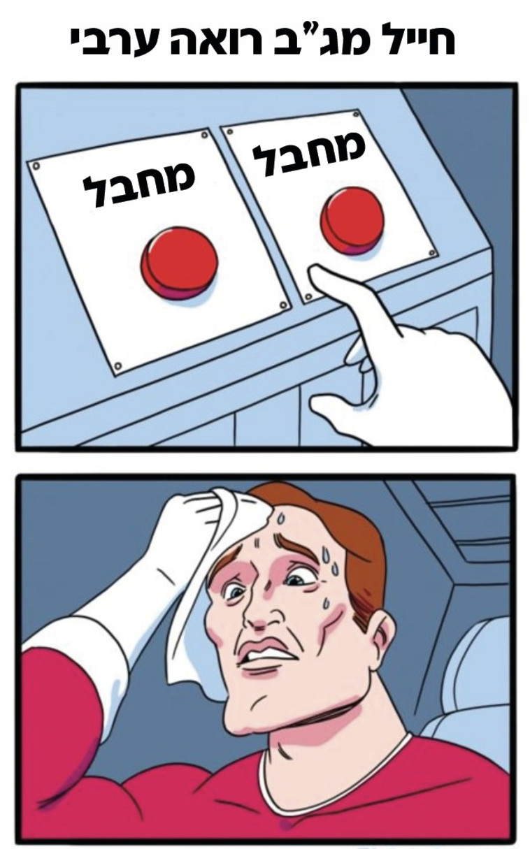 על הספקטרום