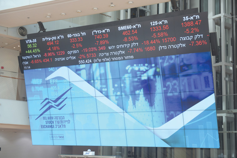 Corona Days: The Tel Aviv Stock Exchange (Photo: Avshalom Shashoni)