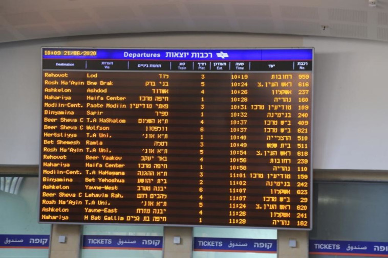 גם הלוח הופעל