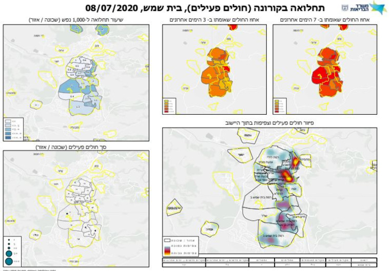 היקף התחלואה בבית שמש