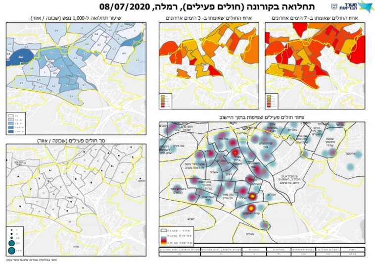היקף התחלואה ברמלה