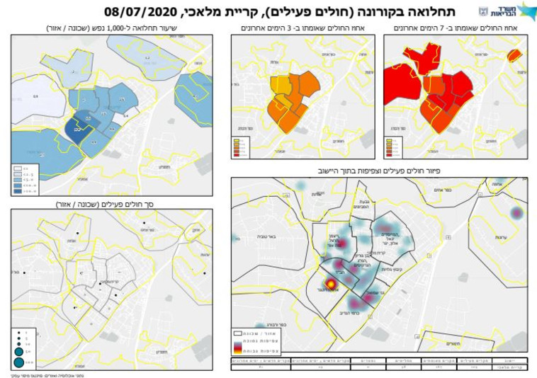 היקף התחלואה בקריית מלאכי