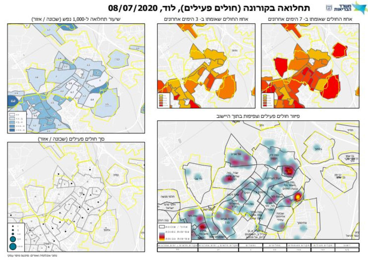 היקף התחלואה בלוד