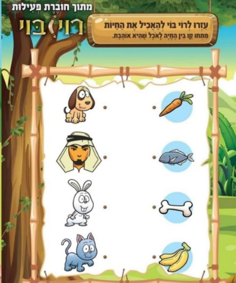 מם של Omri Drabski