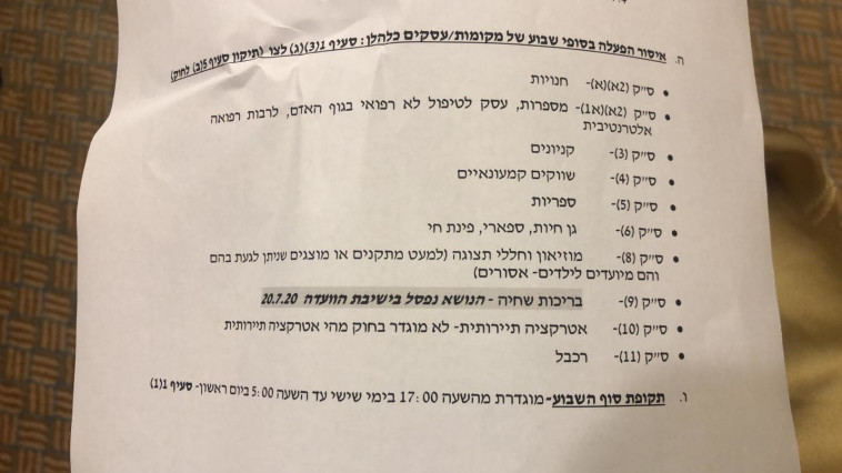 המגבלות עליהן ועדת הקורונה דנה