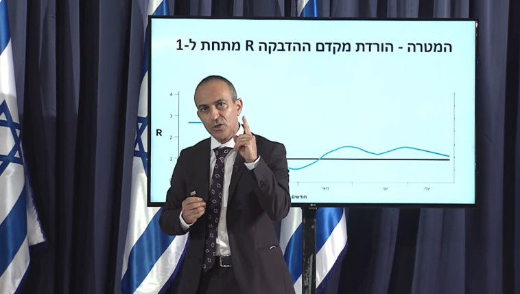 פרופ' רוני גמזו