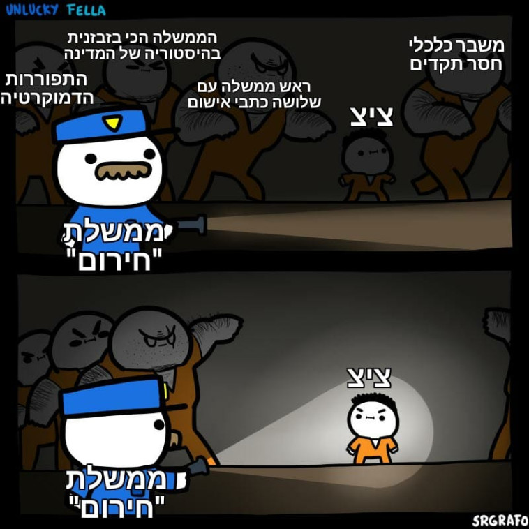 סדר עדיפויות.