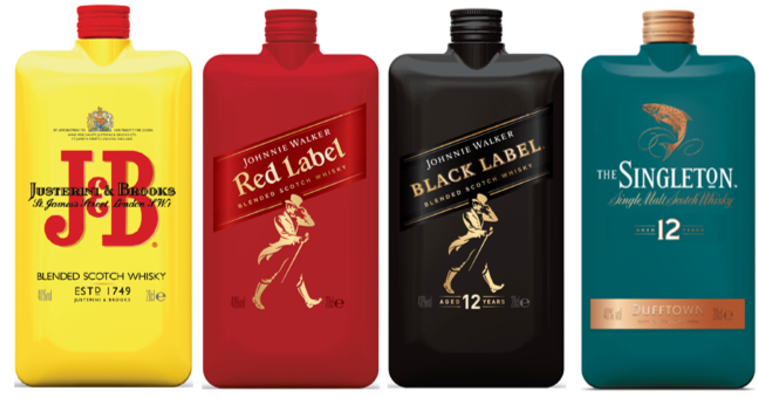 סדרת פוקט סקוטש 