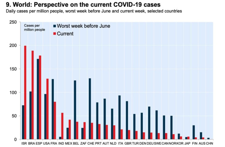 נתוני אוניברסיטת ג'ונס הופקינס